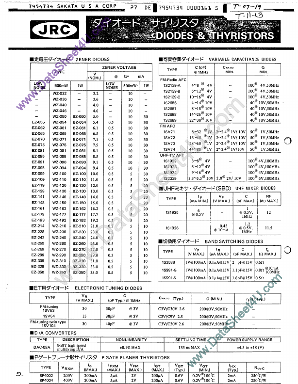 <?=BZ310?> डेटा पत्रक पीडीएफ