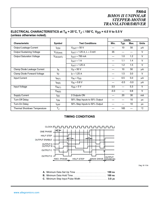 UCN5804B