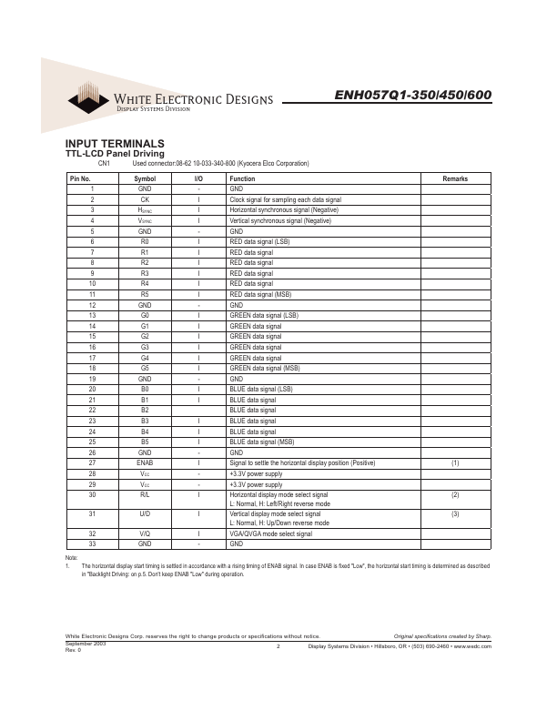 ENH057Q1-350