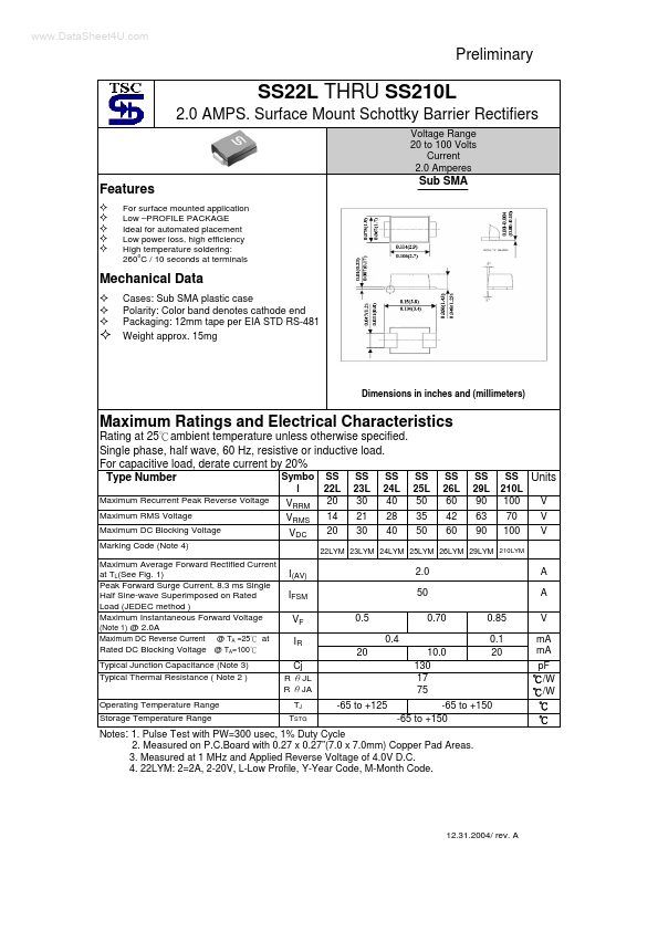 SS210L TSC