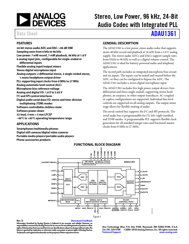 ADAU1361