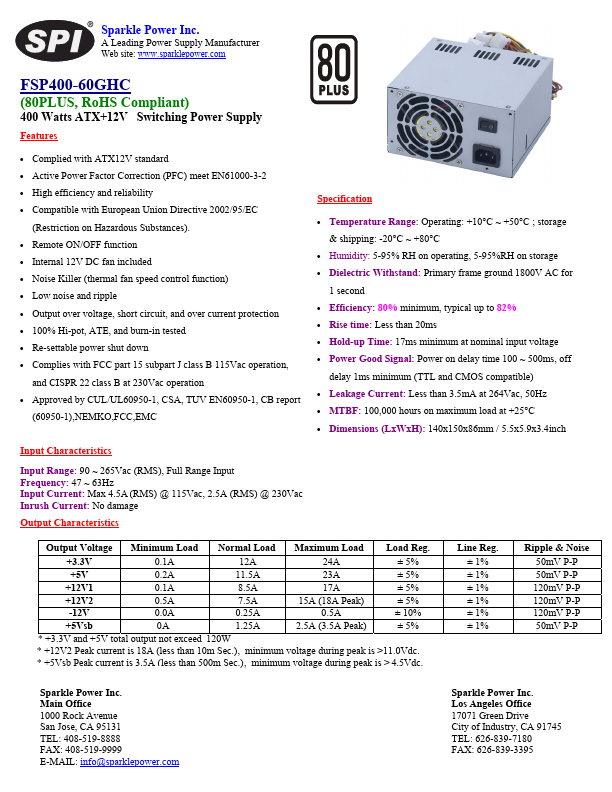 FSP400-60GHC Sparkle Power