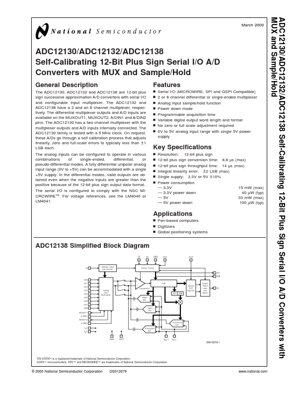 ADC12138 National Semiconductor