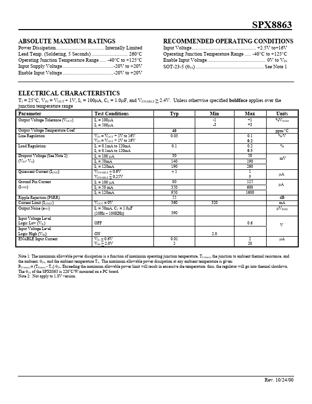 SPX8863