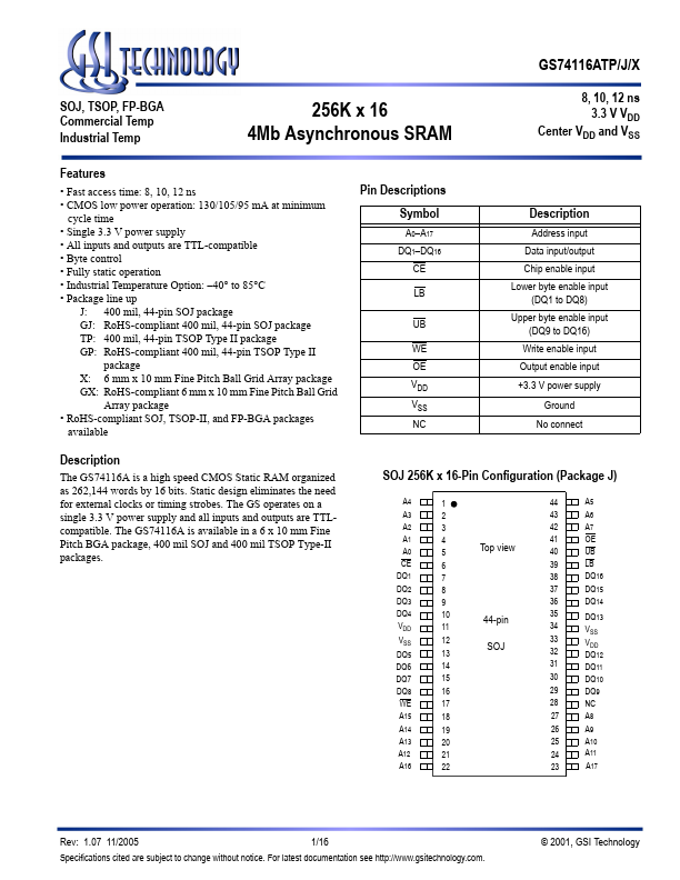 GS74116ATP GSI Technology