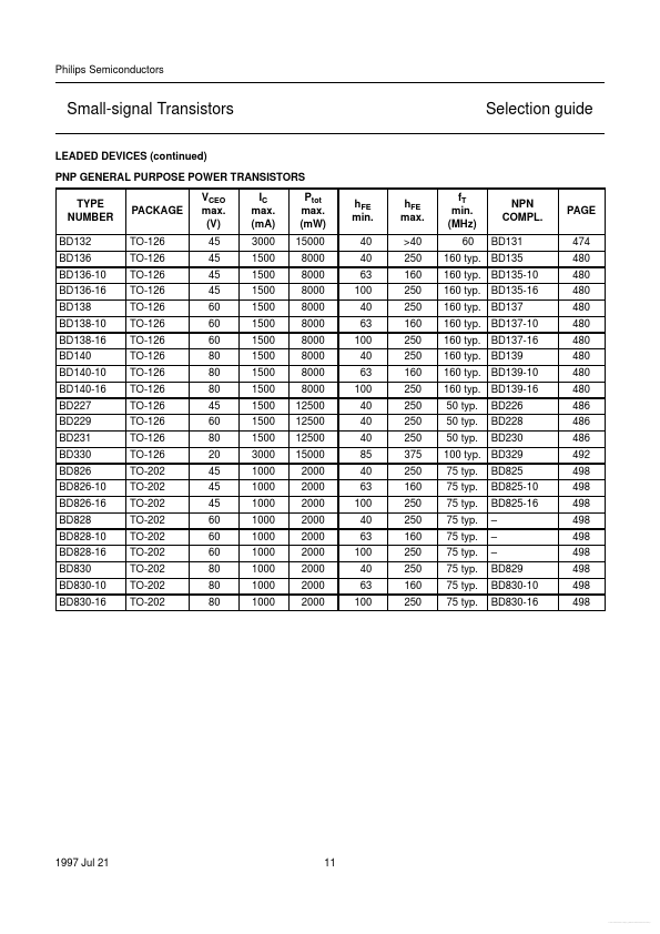 BD229 Philips Semiconductors