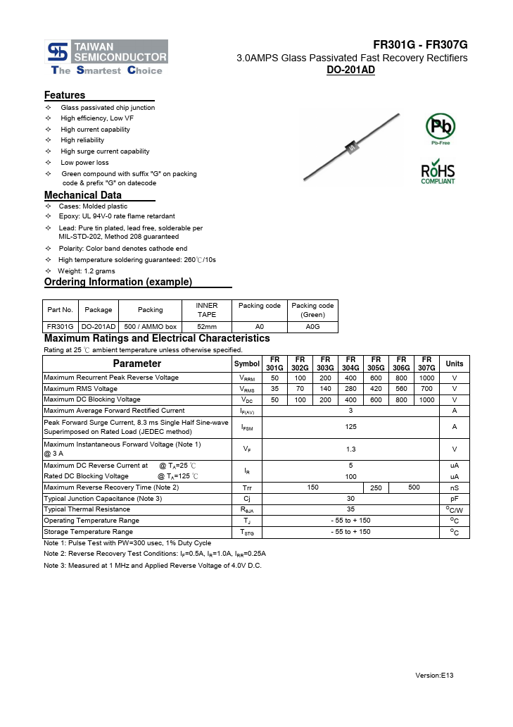 FR301G Taiwan Semiconductor