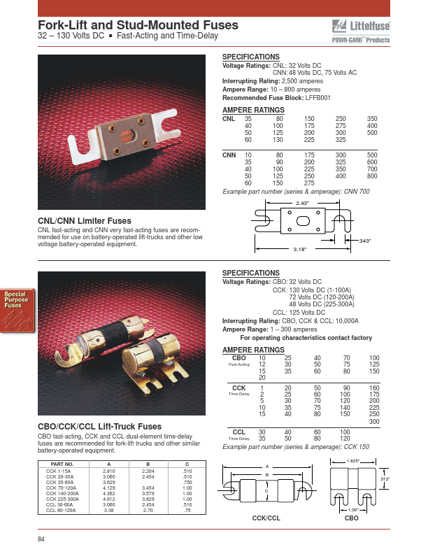 CCK20-30A