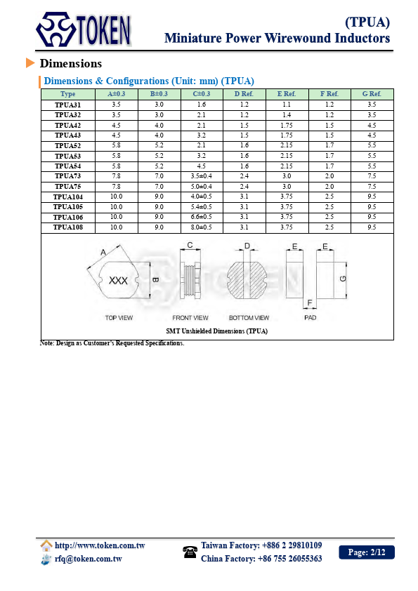 TPUA106