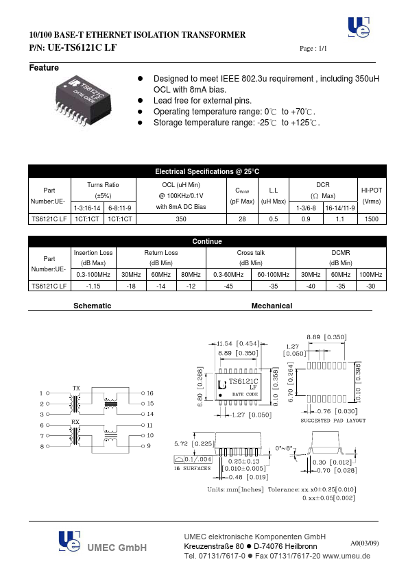 TS6121C