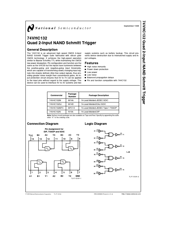 74VHC132