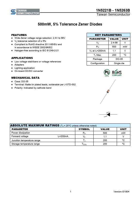 1N5256B Taiwan Semiconductor