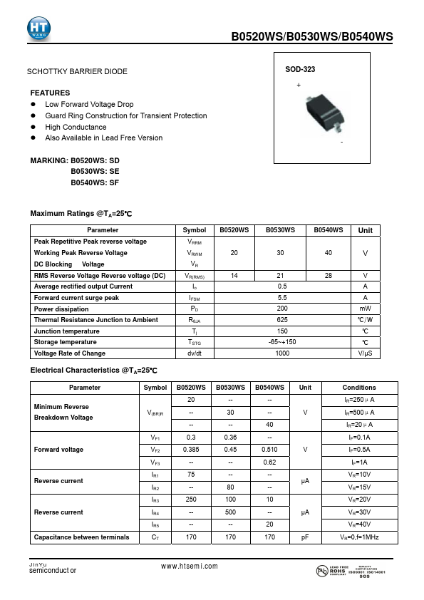 B0520WS Jin Yu Semiconductor