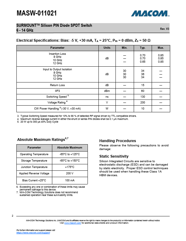 MASW-011021-001SMB