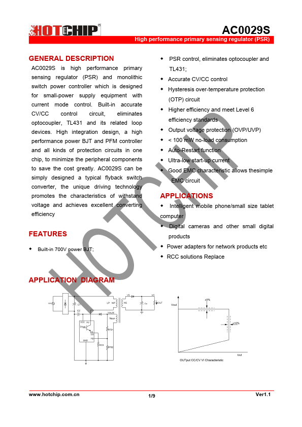 AC0029S