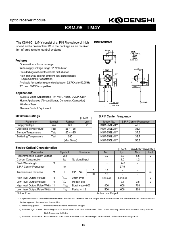 <?=KSM-955LM4Y?> डेटा पत्रक पीडीएफ