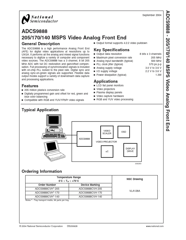 ADCS9888