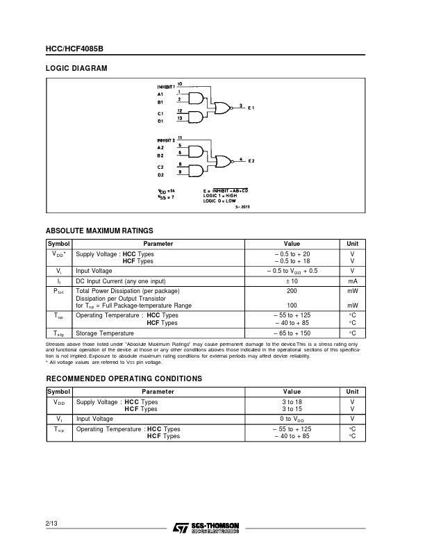 HCF4085B