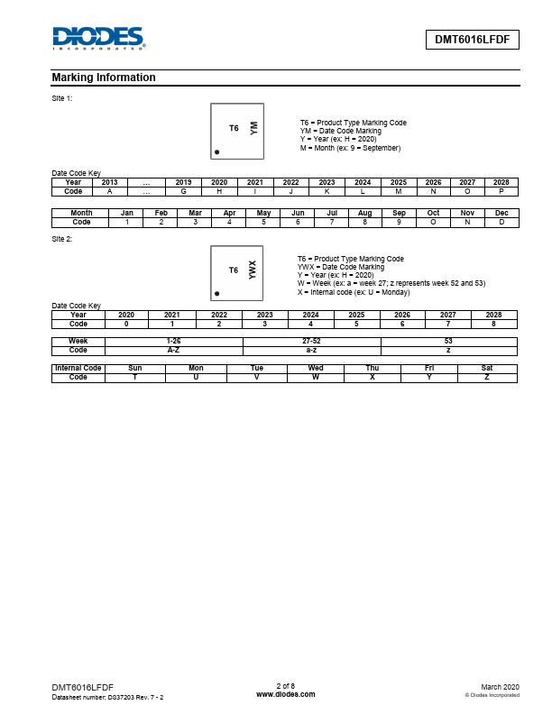 DMT6016LFDF