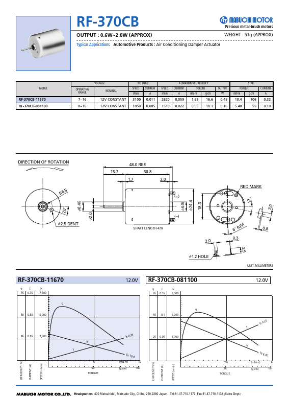 <?=RF-370CB-11670?> डेटा पत्रक पीडीएफ