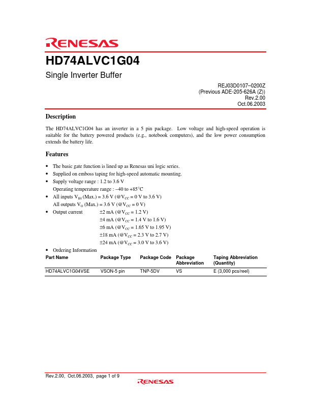 HD74ALVC1G04 Renesas Technology