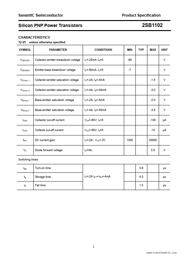 2SB1102