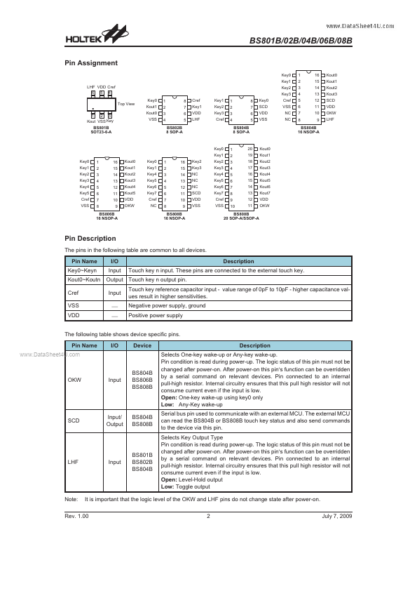 BS802B