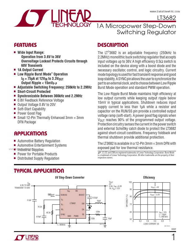 <?=LT3682?> डेटा पत्रक पीडीएफ