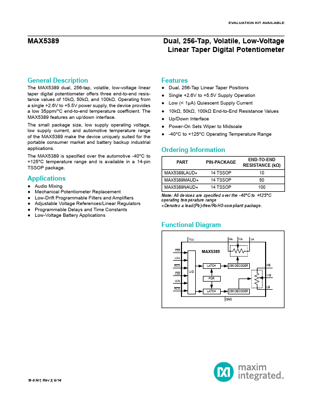 MAX5389 Maxim Integrated Products