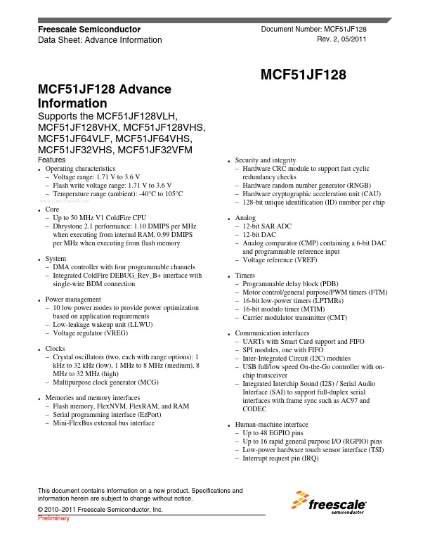 MCF51JF128