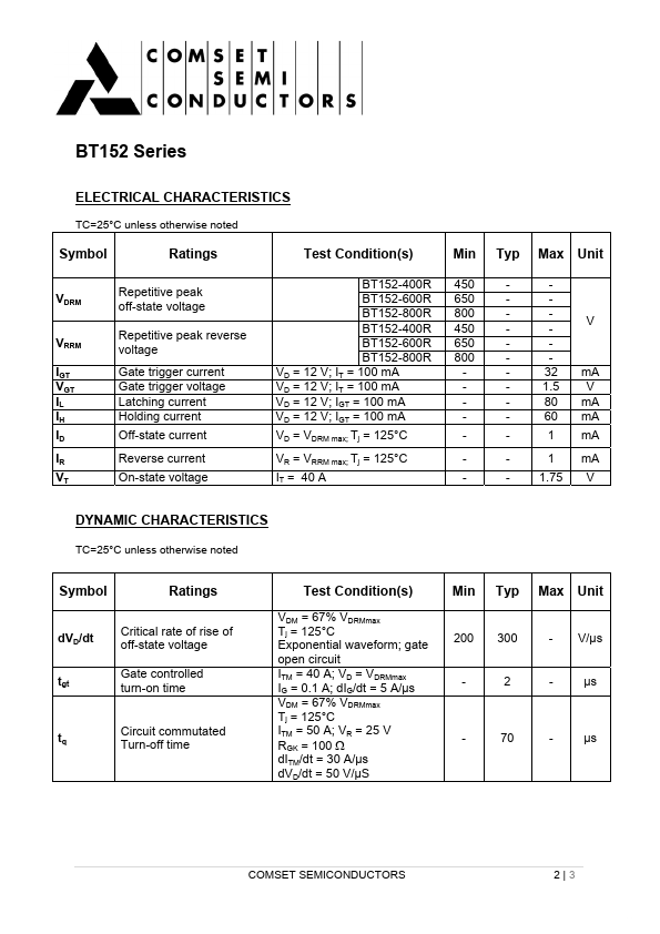 BT152