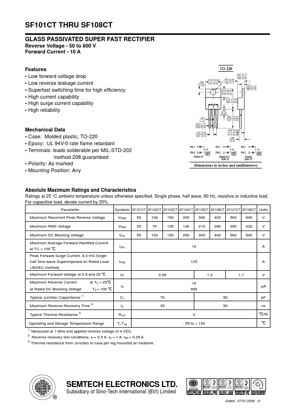 SF102CT SEMTECH