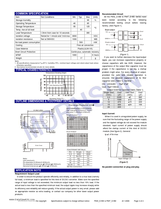 PWE2412D-6W