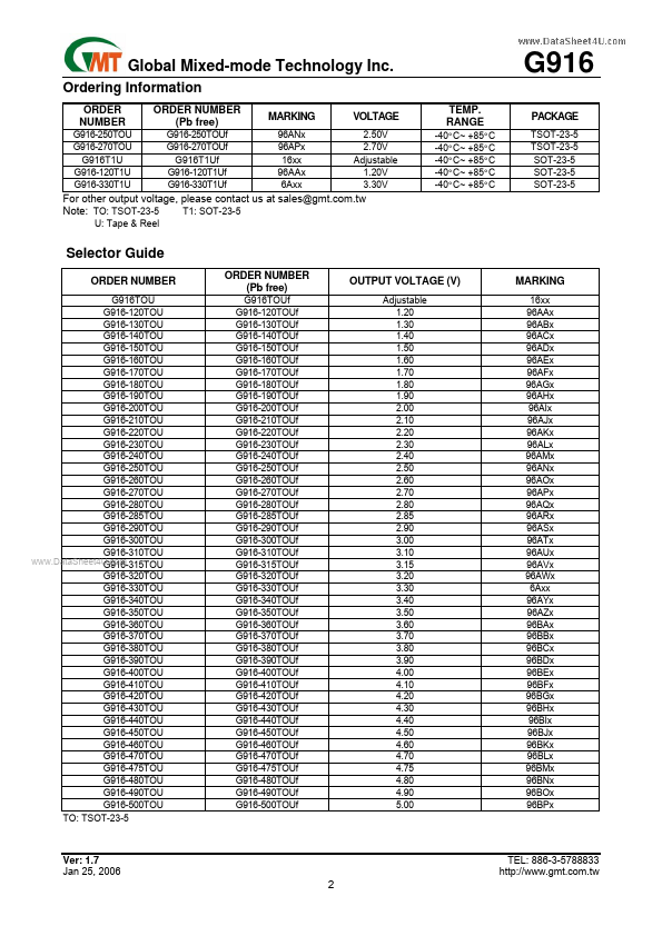 G916-250TOU