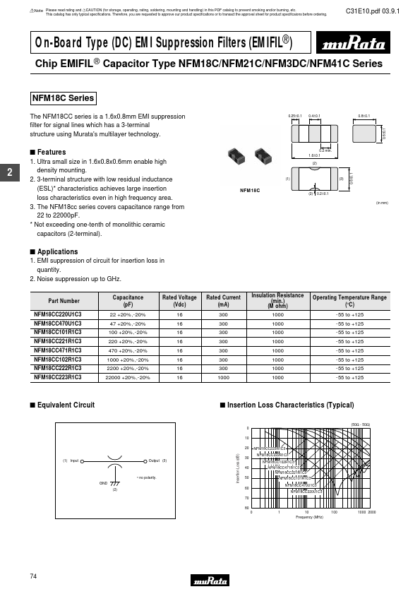 <?=NFM18CC222R1C3?> डेटा पत्रक पीडीएफ