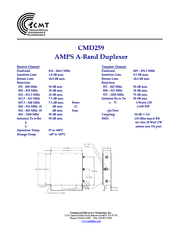 CMD259