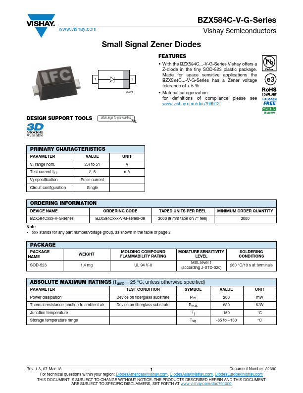 BZX584C8V2-V-G Vishay