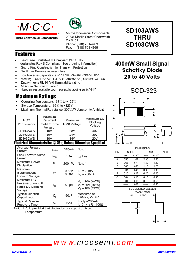 SD103AWS