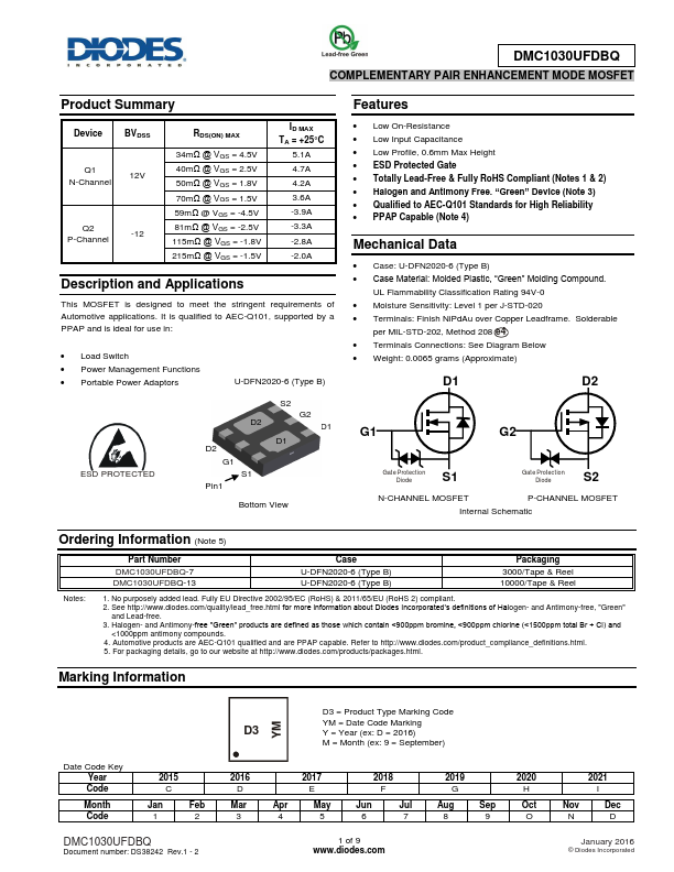 <?=DMC1030UFDBQ?> डेटा पत्रक पीडीएफ