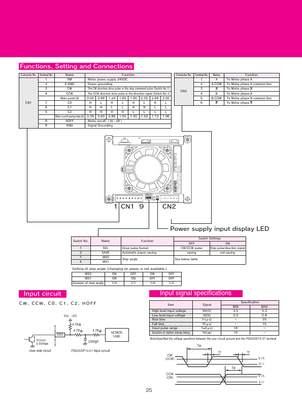 FSD2U3P13-01