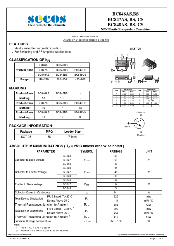 BC847BS SeCoS