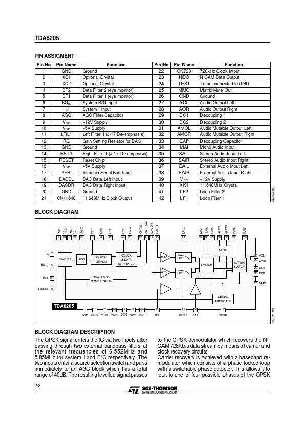 TDA8205