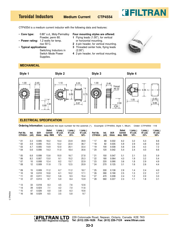 CTP4554