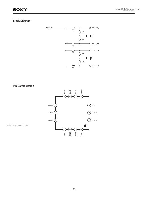 CXG1194UR