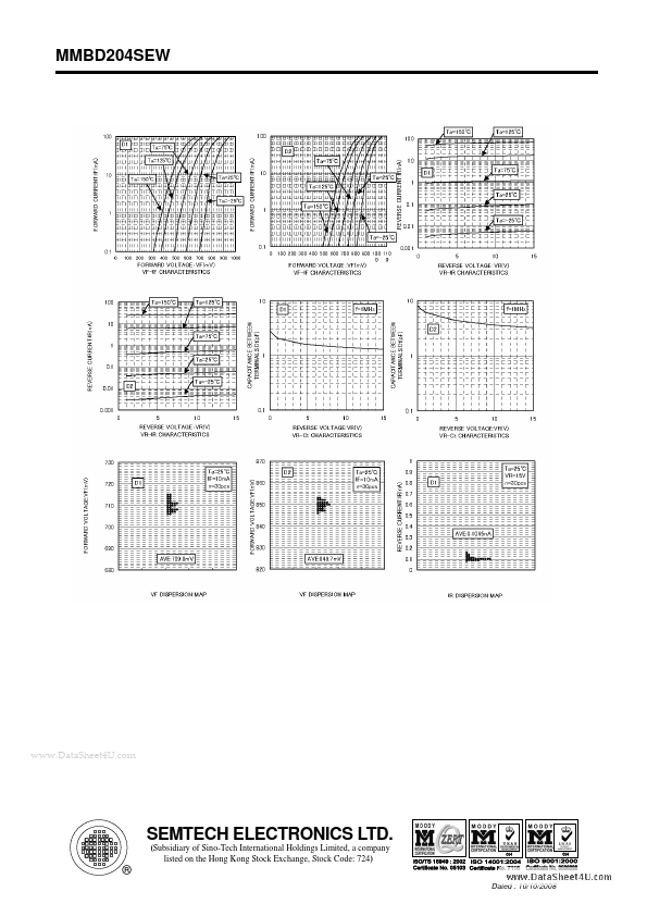 MMBD202SEW