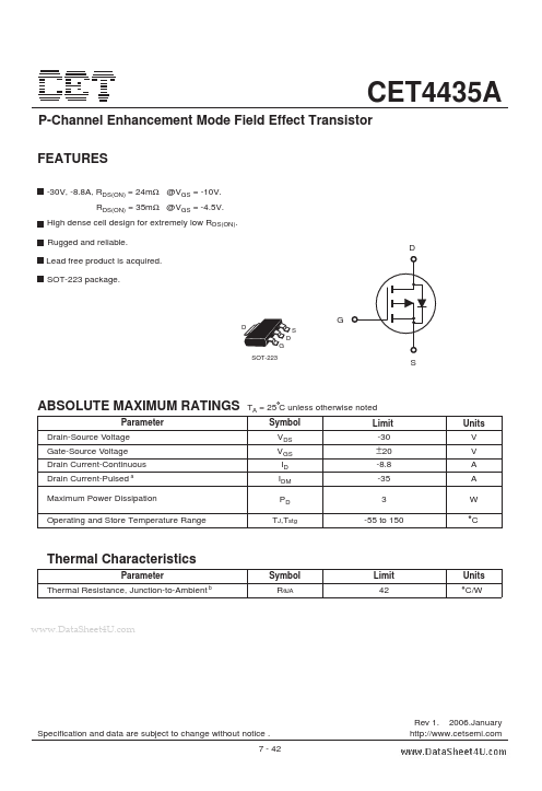 <?=CET4435A?> डेटा पत्रक पीडीएफ
