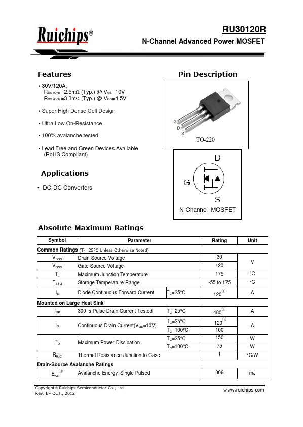 RU30120R Ruichips