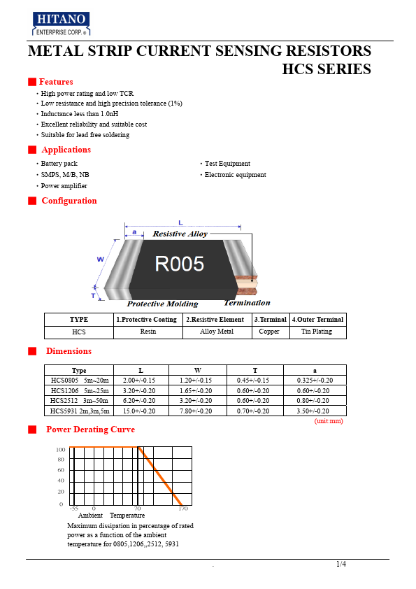 <?=HCS0805?> डेटा पत्रक पीडीएफ