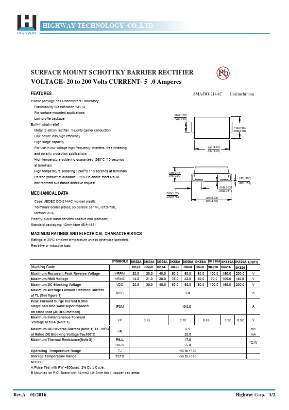 SK52A HIGHWAY TECHNOLOGY