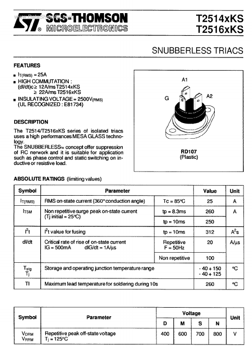 T2514SKS